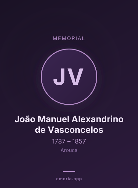 Memorial portrait of João Manuel Alexandrino de Vasconcelos
