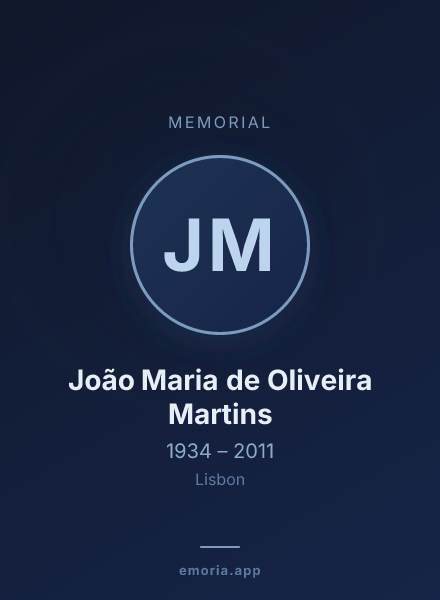 Memorial portrait of João Maria de Oliveira Martins