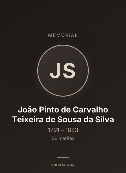 Memorial portrait of João Pinto de Carvalho Teixeira de Sousa da Silva