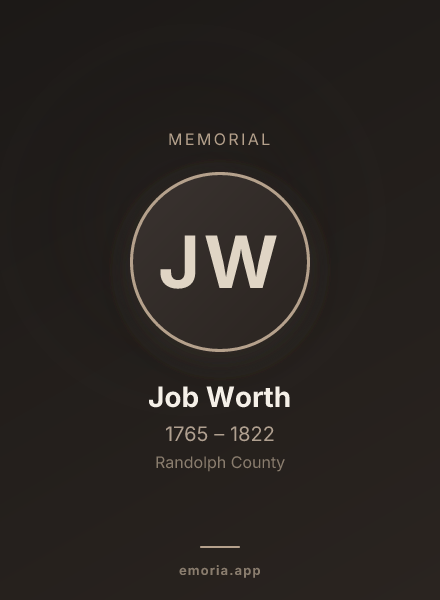 Memorial portrait of Job Worth