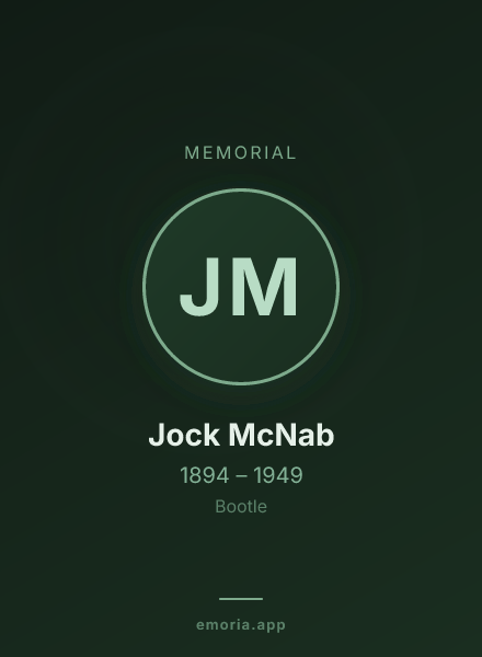 Memorial portrait of Jock McNab
