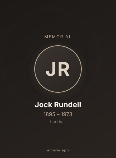 Memorial portrait of Jock Rundell