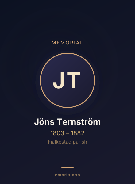 Memorial portrait of Jöns Ternström
