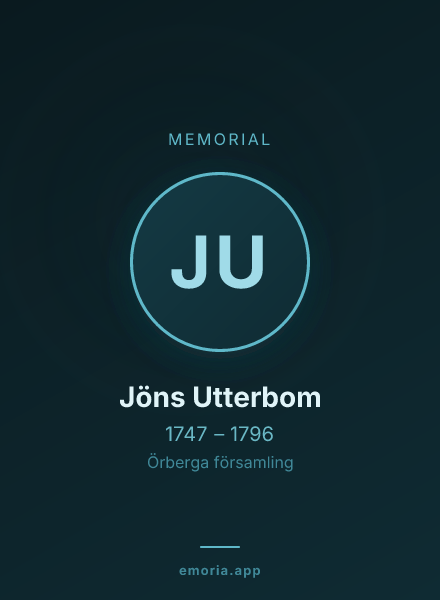 Memorial portrait of Jöns Utterbom