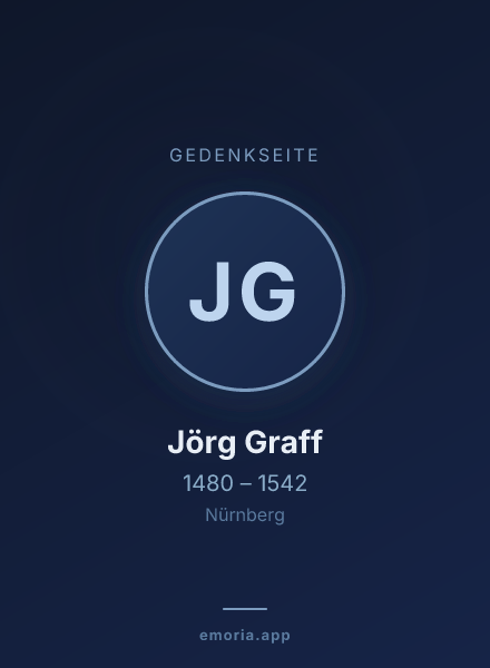 Gedenkportrait von Jörg Graff