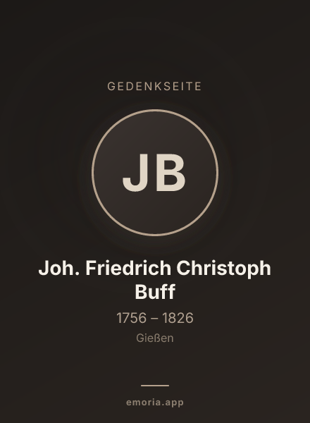 Gedenkportrait von Joh. Friedrich Christoph Buff