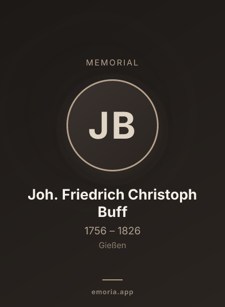 Memorial portrait of Joh. Friedrich Christoph Buff
