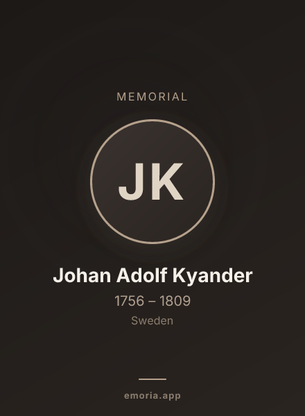 Memorial portrait of Johan Adolf Kyander