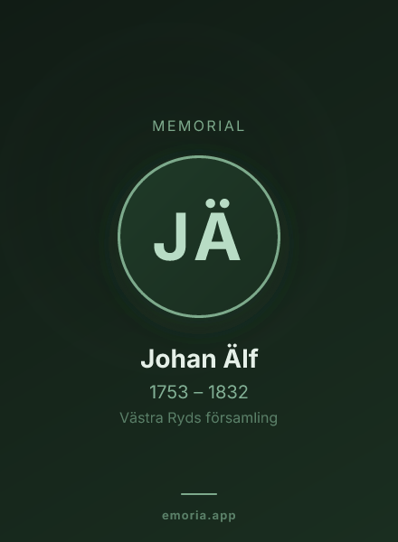 Memorial portrait of Johan Älf