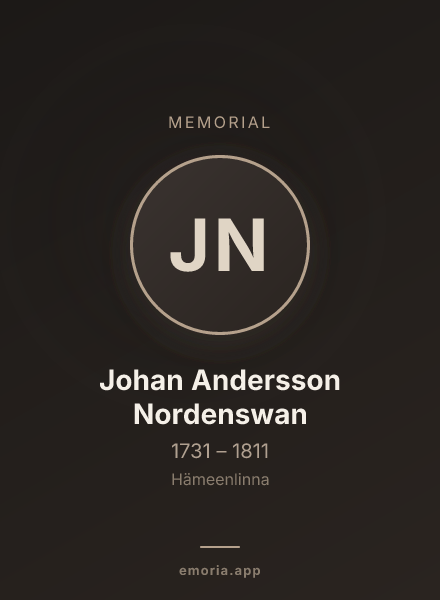 Memorial portrait of Johan Andersson Nordenswan