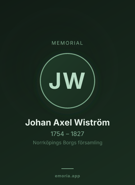 Memorial portrait of Johan Axel Wiström