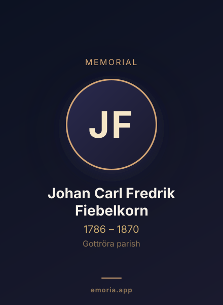 Memorial portrait of Johan Carl Fredrik Fiebelkorn