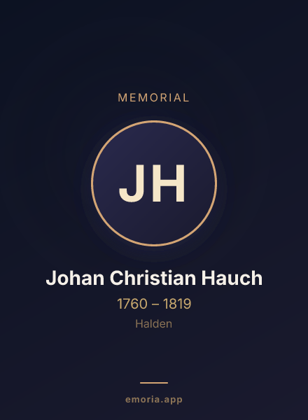 Memorial portrait of Johan Christian Hauch