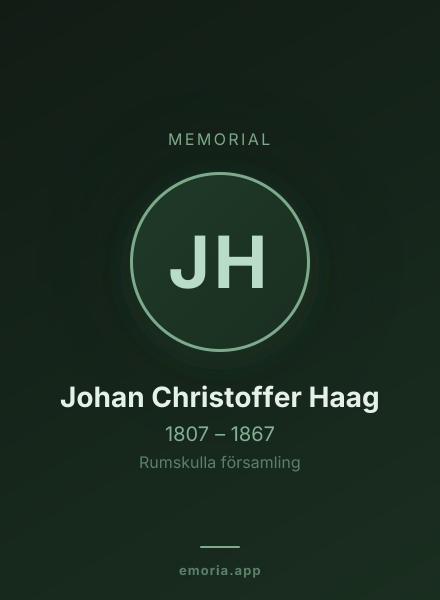 Memorial portrait of Johan Christoffer Haag