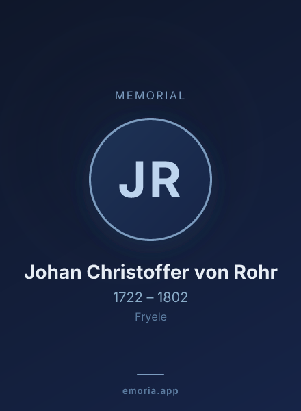 Memorial portrait of Johan Christoffer von Rohr
