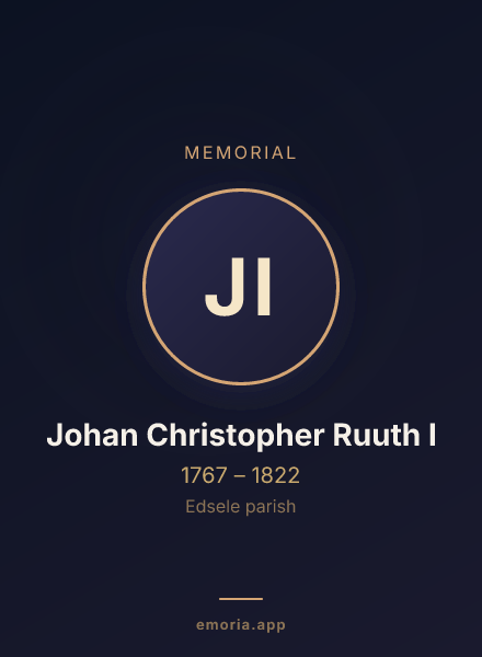 Memorial portrait of Johan Christopher Ruuth I