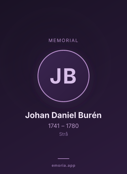 Memorial portrait of Johan Daniel Burén