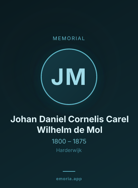 Memorial portrait of Johan Daniel Cornelis Carel Wilhelm de Mol
