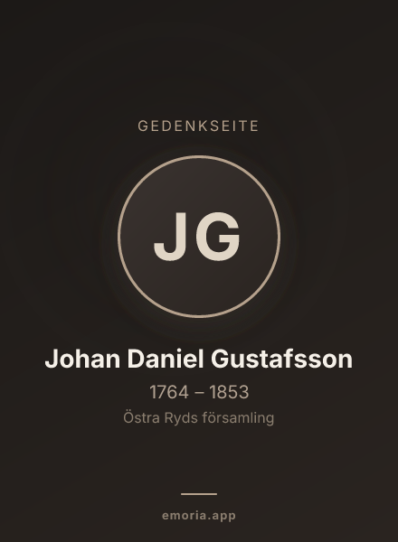 Gedenkportrait von Johan Daniel Gustafsson