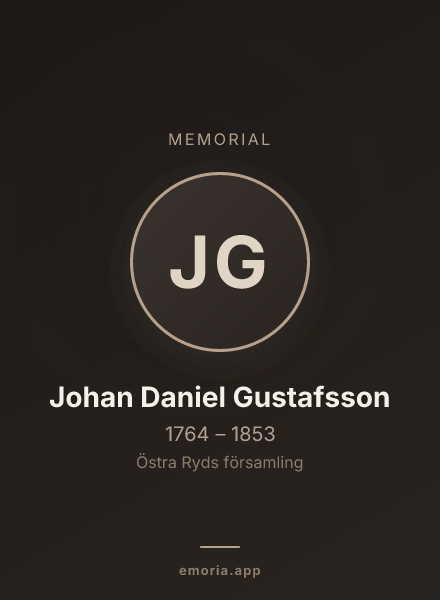 Memorial portrait of Johan Daniel Gustafsson