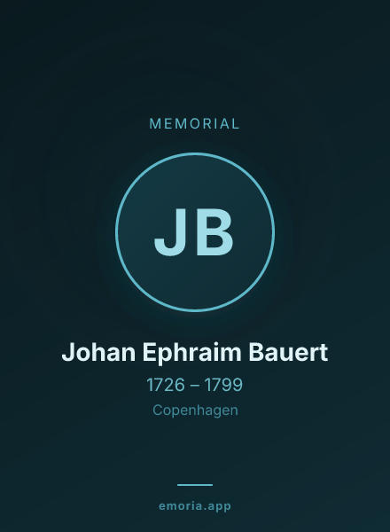 Memorial portrait of Johan Ephraim Bauert