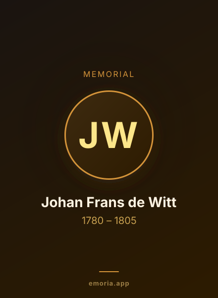 Memorial portrait of Johan Frans de Witt