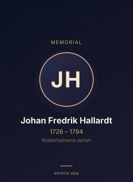 Memorial portrait of Johan Fredrik Hallardt