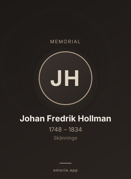 Memorial portrait of Johan Fredrik Hollman