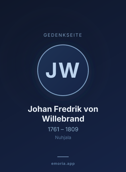 Gedenkportrait von Johan Fredrik von Willebrand