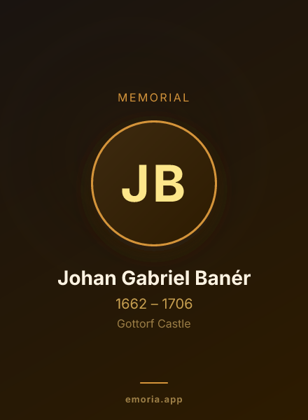 Memorial portrait of Johan Gabriel Banér