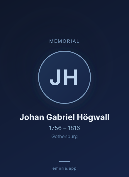 Memorial portrait of Johan Gabriel Högwall