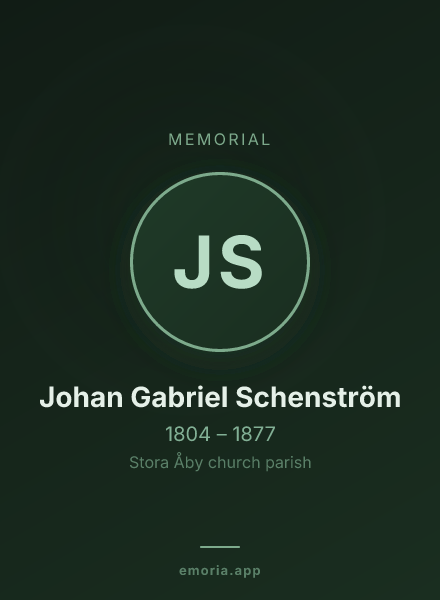 Memorial portrait of Johan Gabriel Schenström