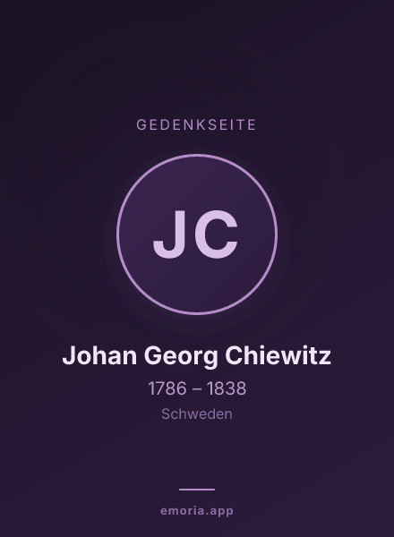 Gedenkportrait von Johan Georg Chiewitz