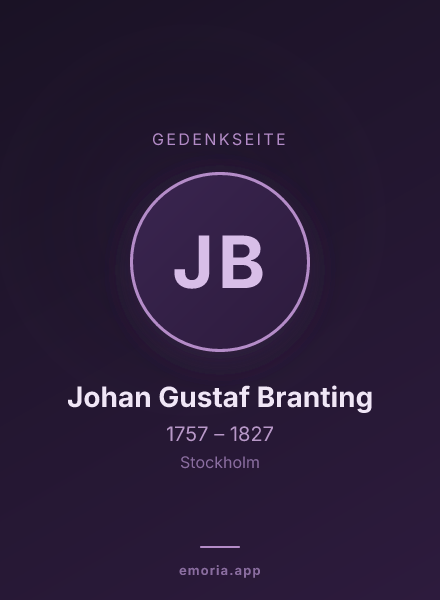 Gedenkportrait von Johan Gustaf Branting