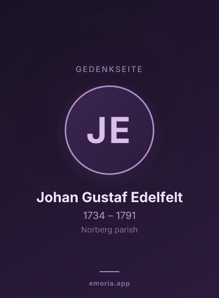 Gedenkportrait von Johan Gustaf Edelfelt