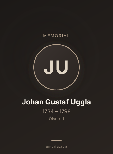 Memorial portrait of Johan Gustaf Uggla