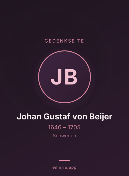 Gedenkportrait von Johan Gustaf von Beijer
