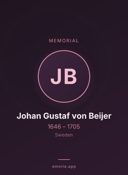 Memorial portrait of Johan Gustaf von Beijer