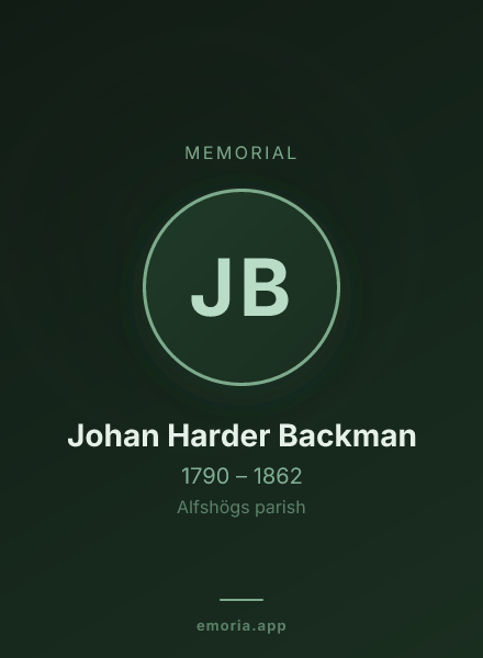 Memorial portrait of Johan Harder Backman