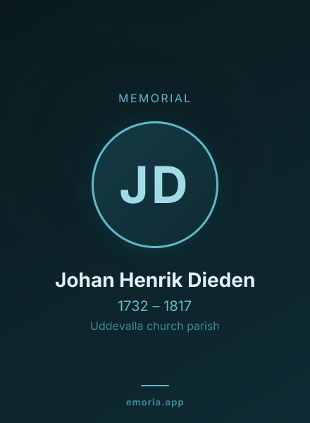Memorial portrait of Johan Henrik Dieden