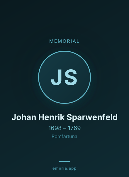 Memorial portrait of Johan Henrik Sparwenfeld