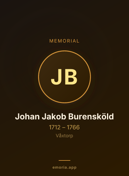 Memorial portrait of Johan Jakob Burensköld