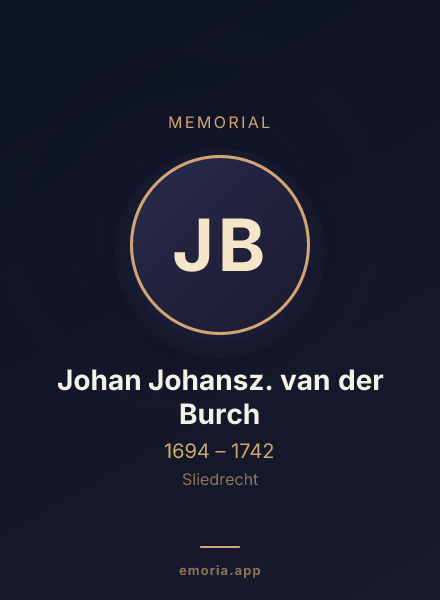 Memorial portrait of Johan Johansz. van der Burch