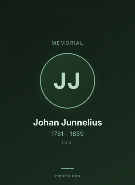 Memorial portrait of Johan Junnelius
