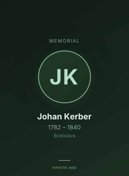 Memorial portrait of Johan Kerber