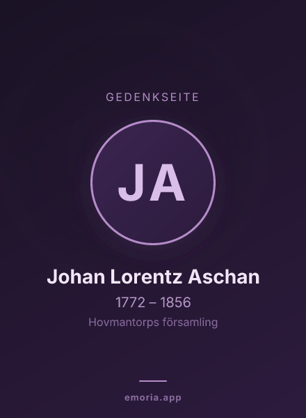 Gedenkportrait von Johan Lorentz Aschan
