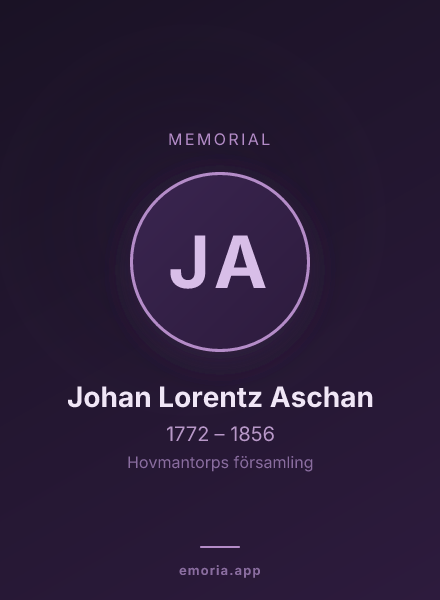 Memorial portrait of Johan Lorentz Aschan