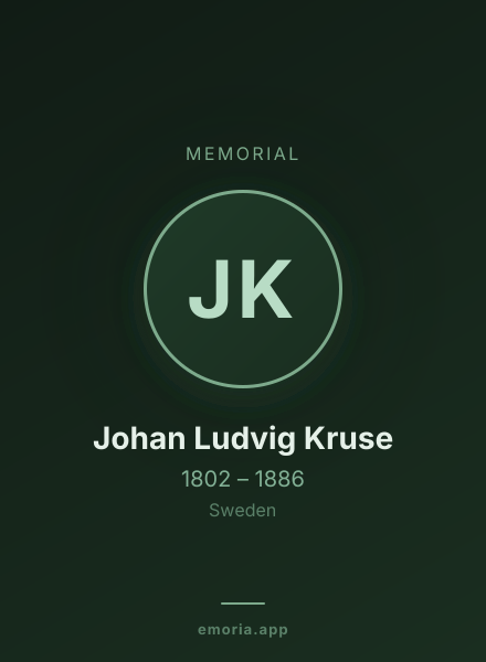 Memorial portrait of Johan Ludvig Kruse