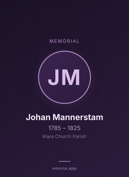 Memorial portrait of Johan Mannerstam