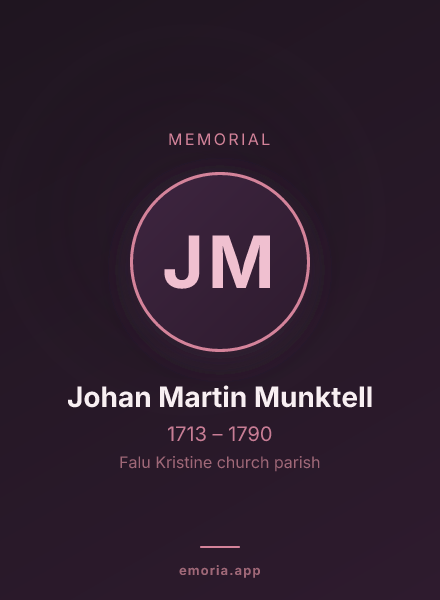 Memorial portrait of Johan Martin Munktell